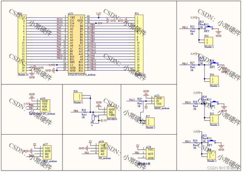 基于STM32单片机的鱼塘水质监测系统设计与实现