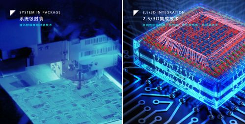 长电科技大基金减持过半 谁在支撑国产封测巨头的未来？